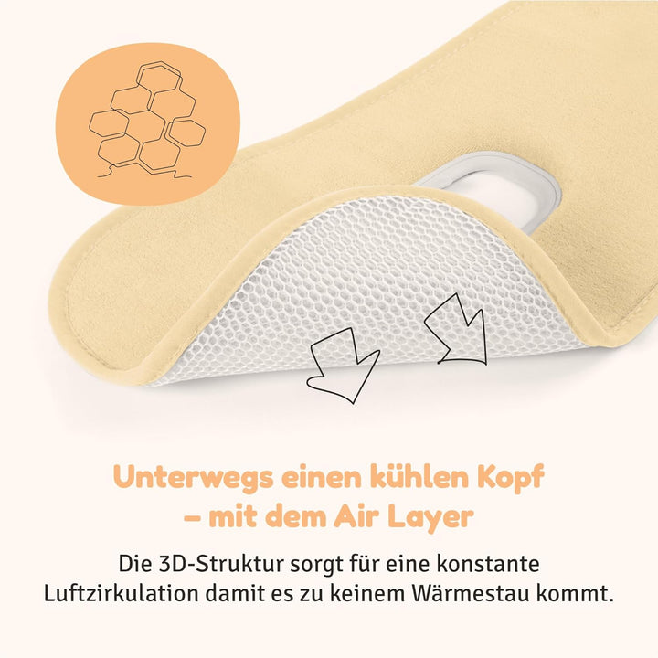 Aeromoov - Baby Sitzauflage Air Layer - Einlage Für Autositz oder Kinderwagen - Gruppe 1 - Antischwi