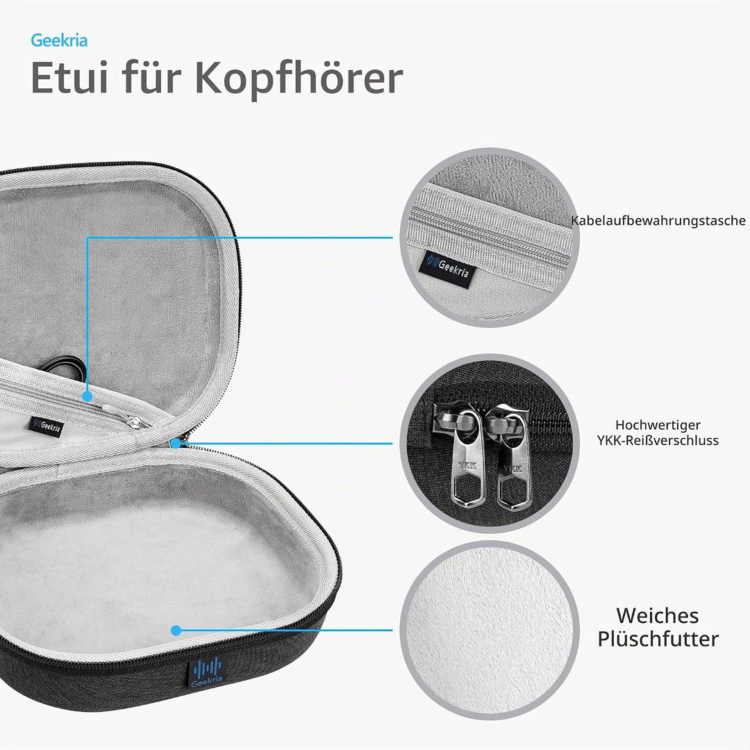 Geekria UltraShell Kopfhörer Tasche Kompatibel mit Bose QuietComfort 45 II, QC 35 II Gaming Headset,