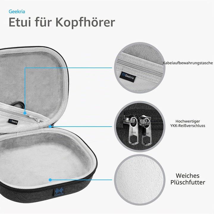 Geekria UltraShell Kopfhörer Tasche Kompatibel mit Bose QuietComfort 45 II, QC 35 II Gaming Headset,