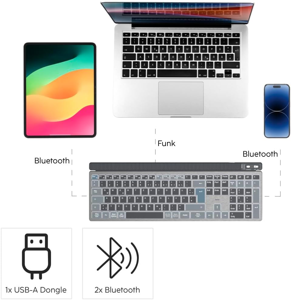 Hama Tastatur-Maus-Set kabellos WKM-750 (Multi-Device 1x Funk, 2X Bluetooth für PC, Laptop, Tablet,