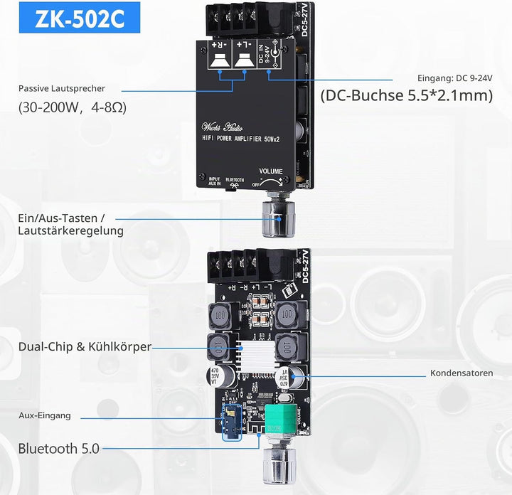 HiFi-Verstärker ZK-502C Bluetooth 5.0 Mini Stereo-Audioverstärker 2.0 Kanal 50W X 2 Leistungsverstär