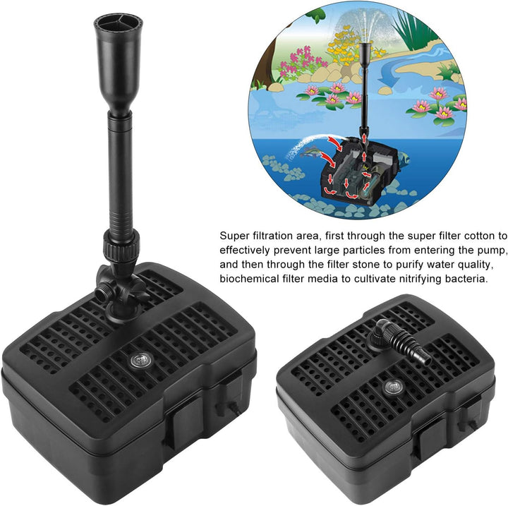 YAOBLUESEA 4 in 1 Teichpumpe Springbrunnenpumpe mit Filter UV-Klärer,Wasserspielpumpe Bachlaufpumpe,