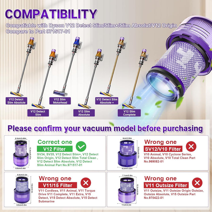Leadaybetter 2 Stück Ersatzfilter Filter für Dyson V12 Detect Slim Absolute Staubsauger, Waschbar Er