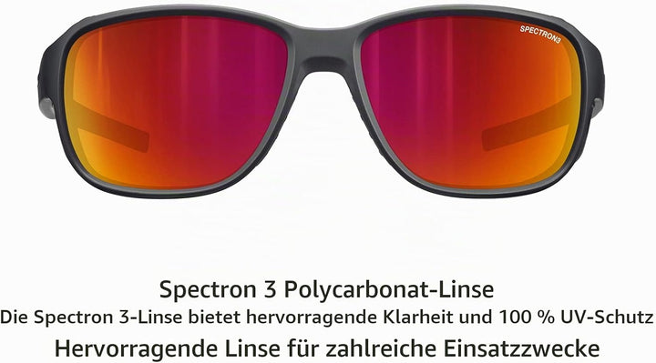 Julbo Herren Montebianco 2 Sunglasses (1er Pack) Einheitsgrösse Dunkelblau / Schwarz, Einheitsgrösse