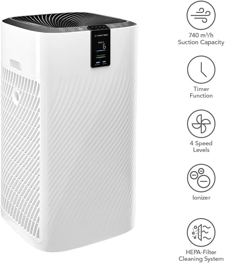 TROTEC Luftreiniger AirgoClean 250 E – HEPA Filter für Allergiker – Räume bis 88 m²/220 m³, Gebläses