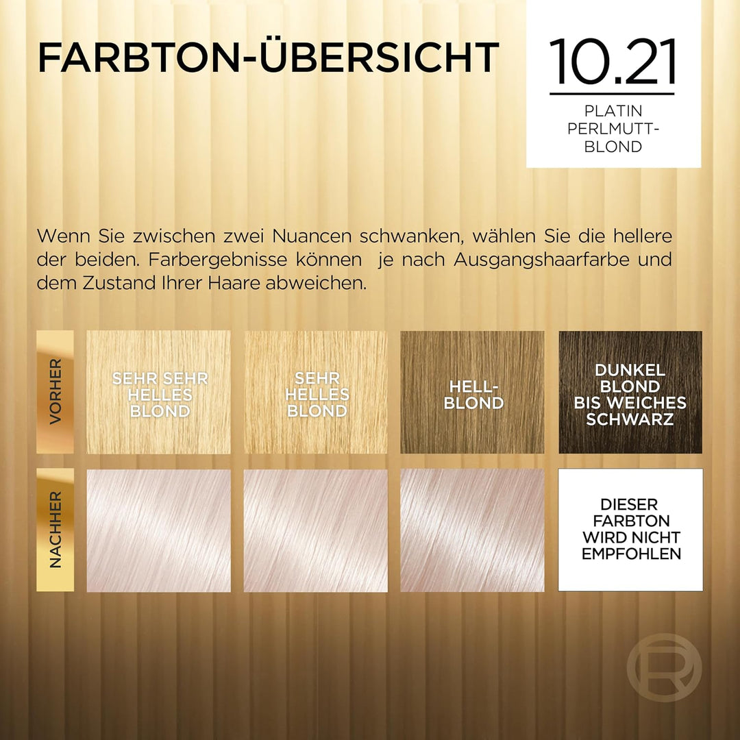 L'Oréal Paris Permanente Haarfarbe, Haarfärbeset mit Coloration und Farbglanz-Pflegebalsam, Préféren