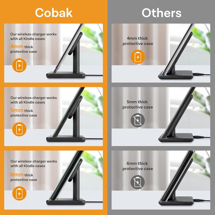 CoBak Kabelloser Ladeständer, kompatibel mit Kindle Colorsoft Signature Edition/Paperwhite Signature