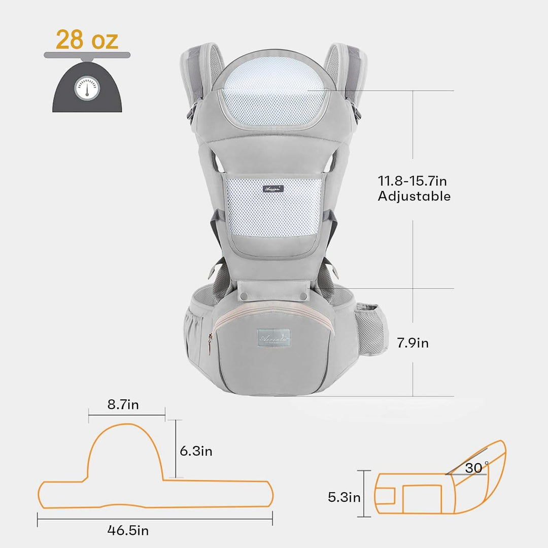 IULONEE Neugeborene Babytrage, Ergonomisch Babytrage mit Hüftsitz Multifunktional Kindertrage Dorsal