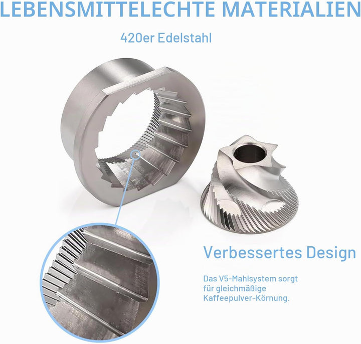1 set Ersatzteil-Set für Jura Impressa,48mm Mahlring und Mahlkegel– Passend für Jura,Option-O,Brevil