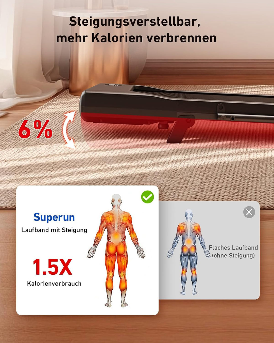 Superun Walking Pad mit Steigung 6%, Laufband mit App Erlebnis vor Ort Glänzend Schwarz 90cm, Glänze