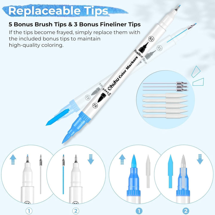 Ohuhu Filzstifte, Dual Brush Pen Set Pinselstifte Aquarell Stifte Doppelspitze Filzstifte für Erwach