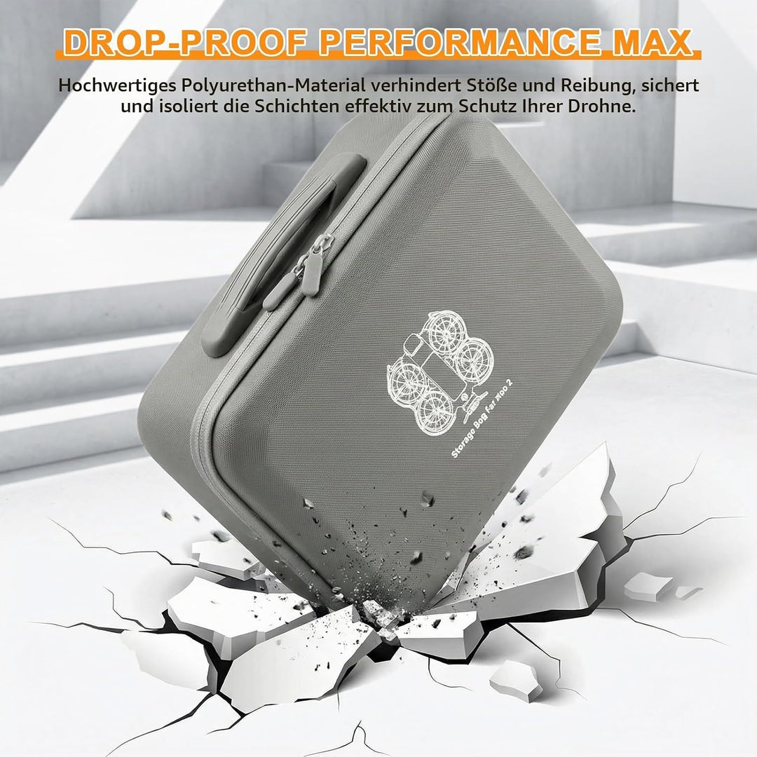 Tasche Kompatibel mit DJI Neo 2, PU Tragetasche Case mit Schultergurt, Leichte Schutztasche Aufbewah