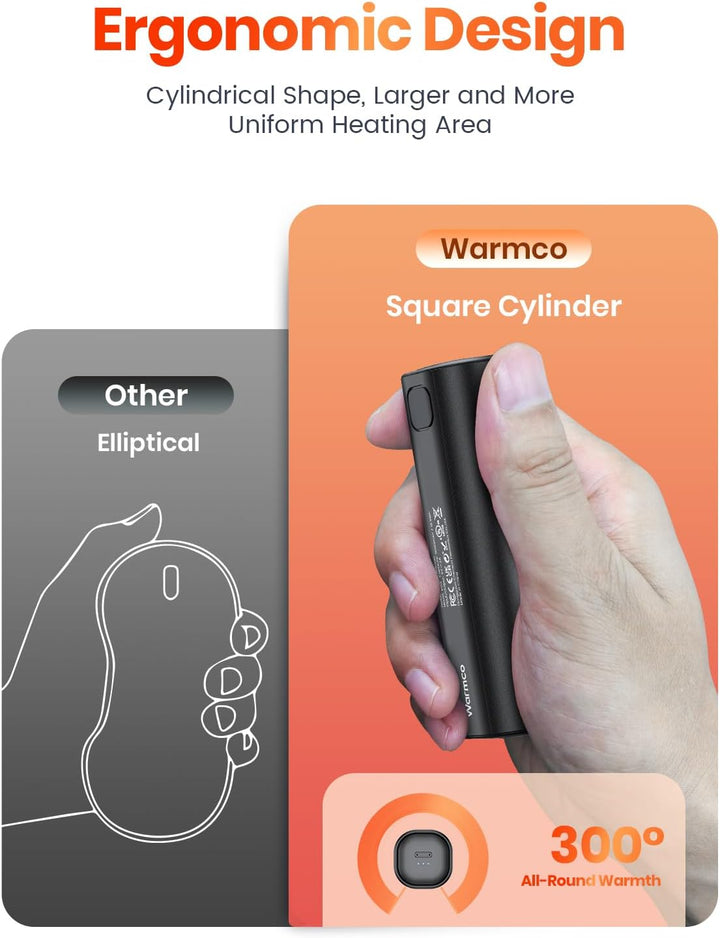 Warmco Handwärmer Elektrisch 2 Stück, 10000mAh Taschenwärmer Wiederverwendbar, USB Powerbank, Elektr