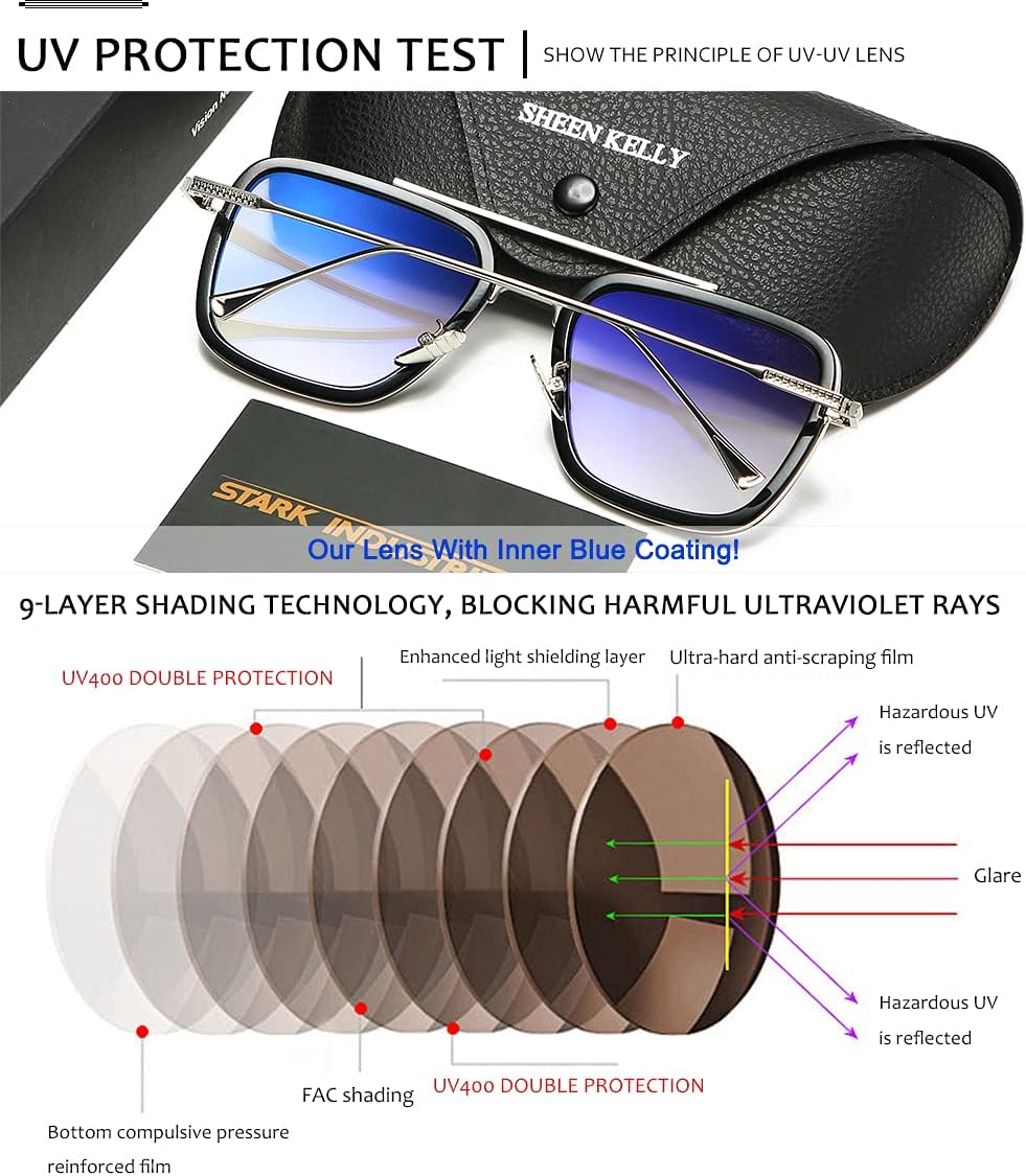 SHEEN KELLY Acetat High-End Tony Stark Sonnenbrille Nylon Linse Brillen für Männer Frauen Spinne Man