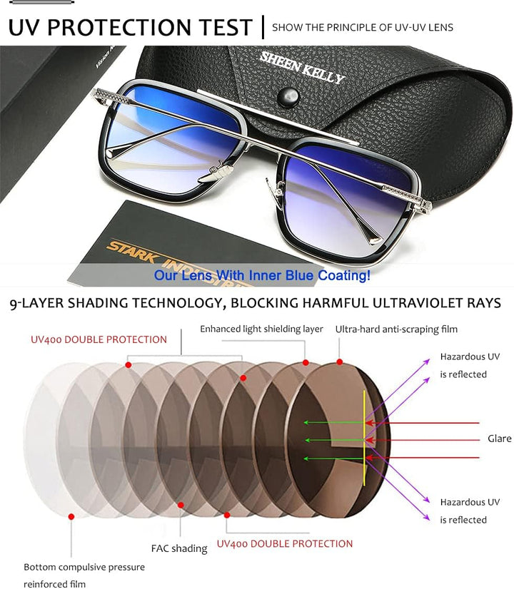 SHEEN KELLY Acetat High-End Tony Stark Sonnenbrille Nylon Linse Brillen für Männer Frauen Spinne Man