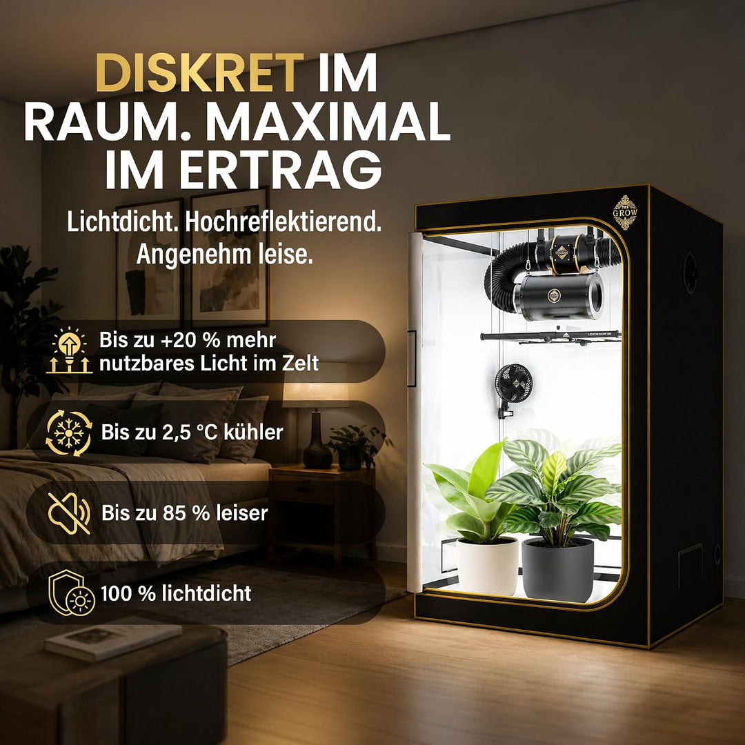 Edelweiss PRO Growzelt 300x150x200 cm, lichtdichte Growbox für Indoor-Pflanzen, PAR-White Innenfläch