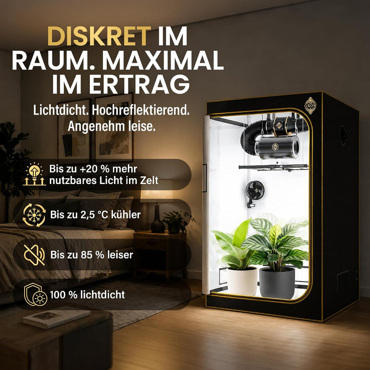 Edelweiss PRO Growzelt 300x150x200 cm, lichtdichte Growbox für Indoor-Pflanzen, PAR-White Innenfläch