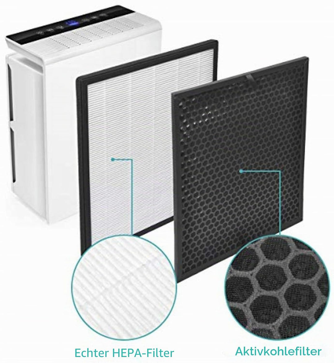KEEPOW 2 Ersatzfilter für Luftreiniger Levoit LV-PUR131, True HEPA und Aktivkohlefilter, kompatibel