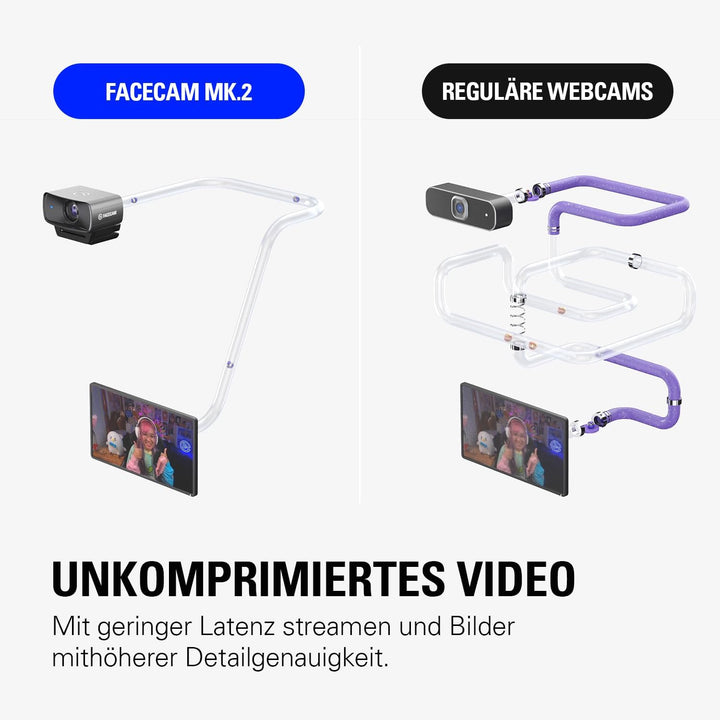 Elgato Facecam MK.2 – Erstklassige Full-HD-Webcam für Streaming, Gaming, Videokonferenzen, Aufnahme,