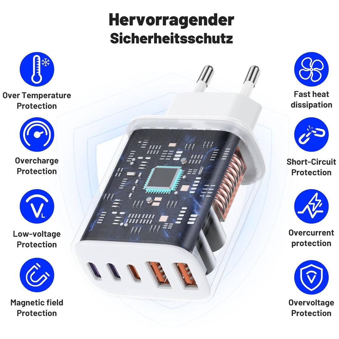 Schnellladegerät 5Port USB-C und USB-A, USB C Ladegerät Power Adapter, Schnellladeblock Fast Charger