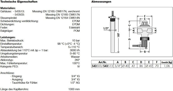 Caleffi Thermische Ablaufsicherung 3/4" IG Anschluss verchromt