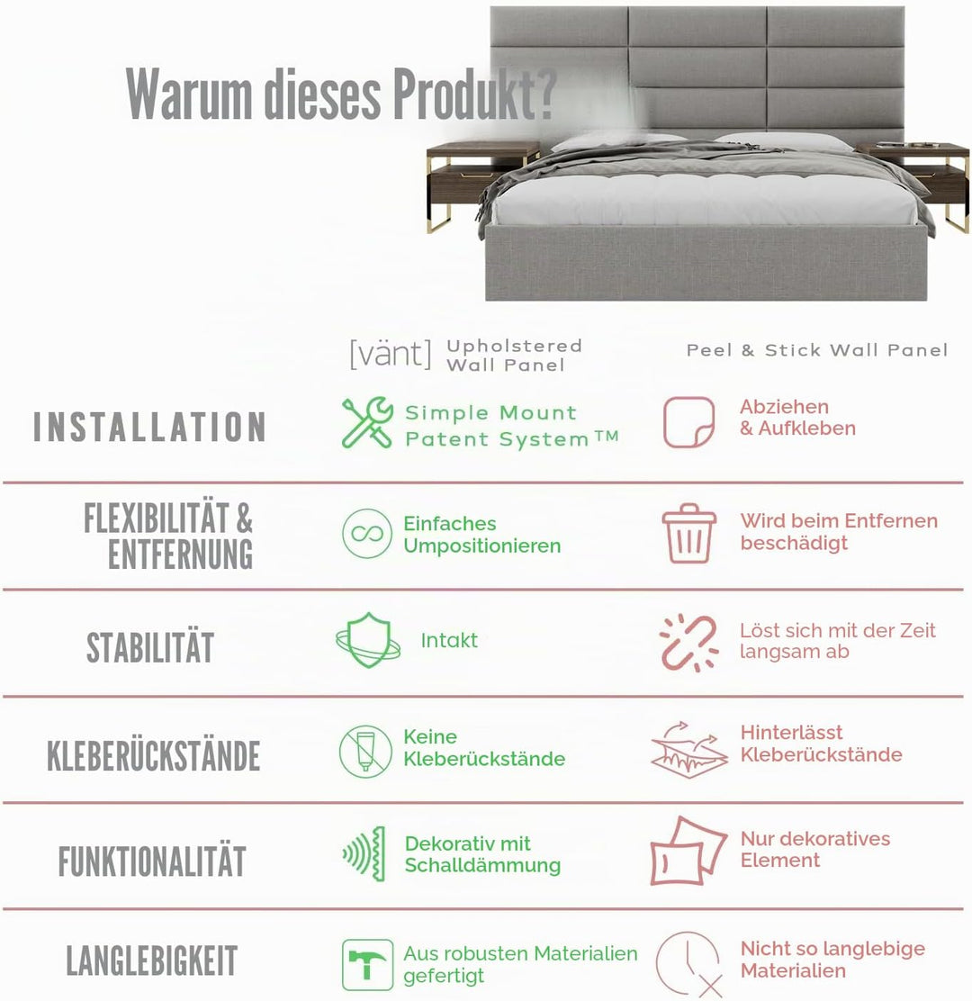 VANT Gepolsterte Kopfteile - Accent Wall Panels - 4er Packungen - Einfach Installieren - König Zwill