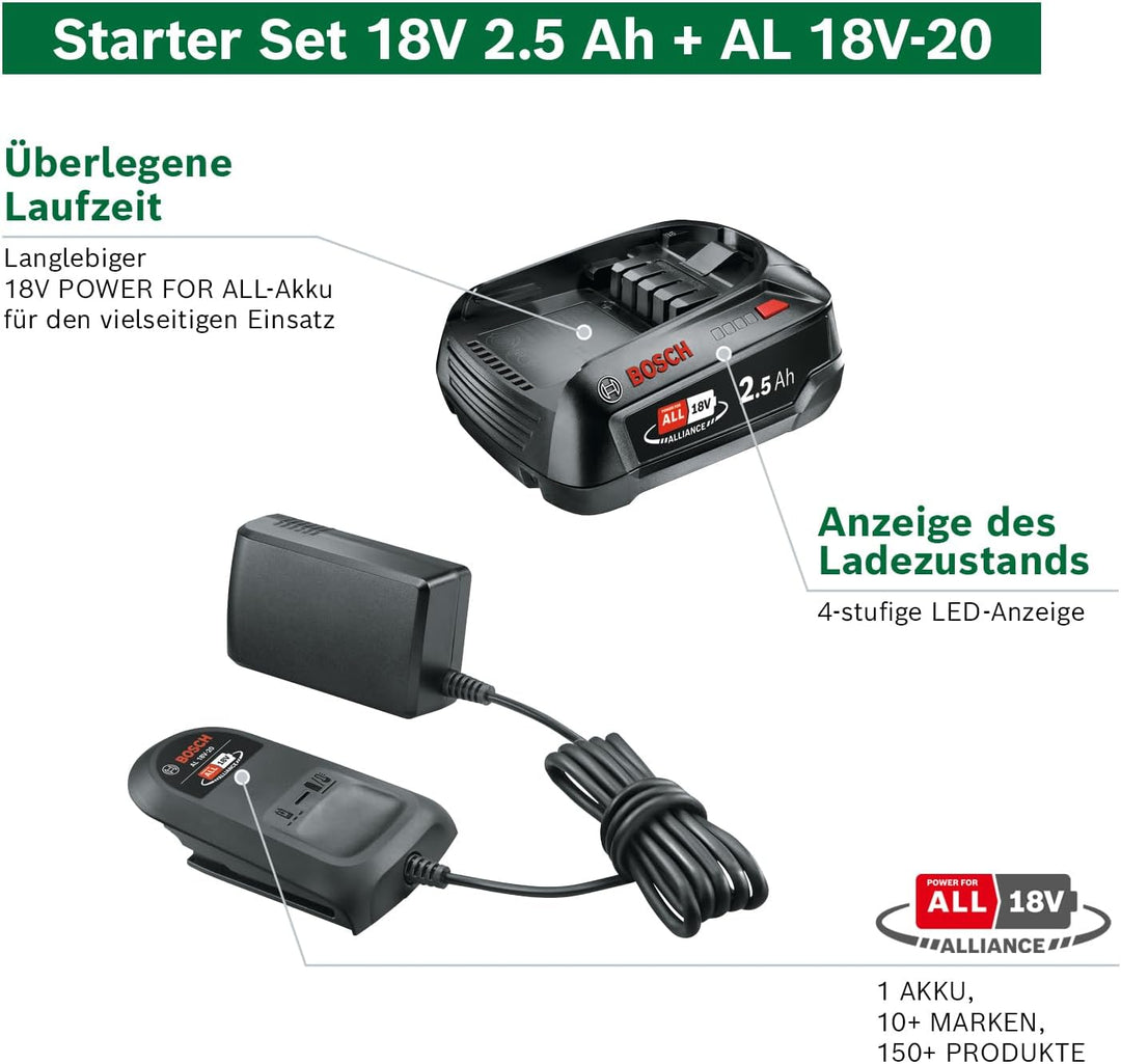 Bosch Home and Garden Bosch Home and Garden Bosch 18V Akku und Ladegerät 2.5Ah (18V Starter Set, POW