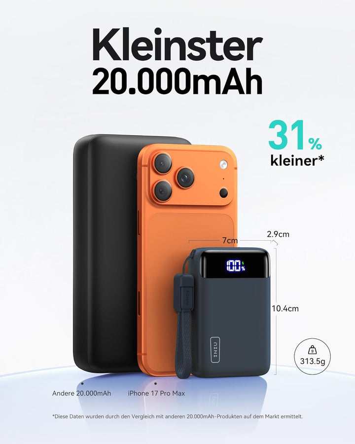 INIU Power Bank, Ultra Klein 20000mAh 22.5W Schnellladefunktion Power Bank, USB-C In&Out Externe Han