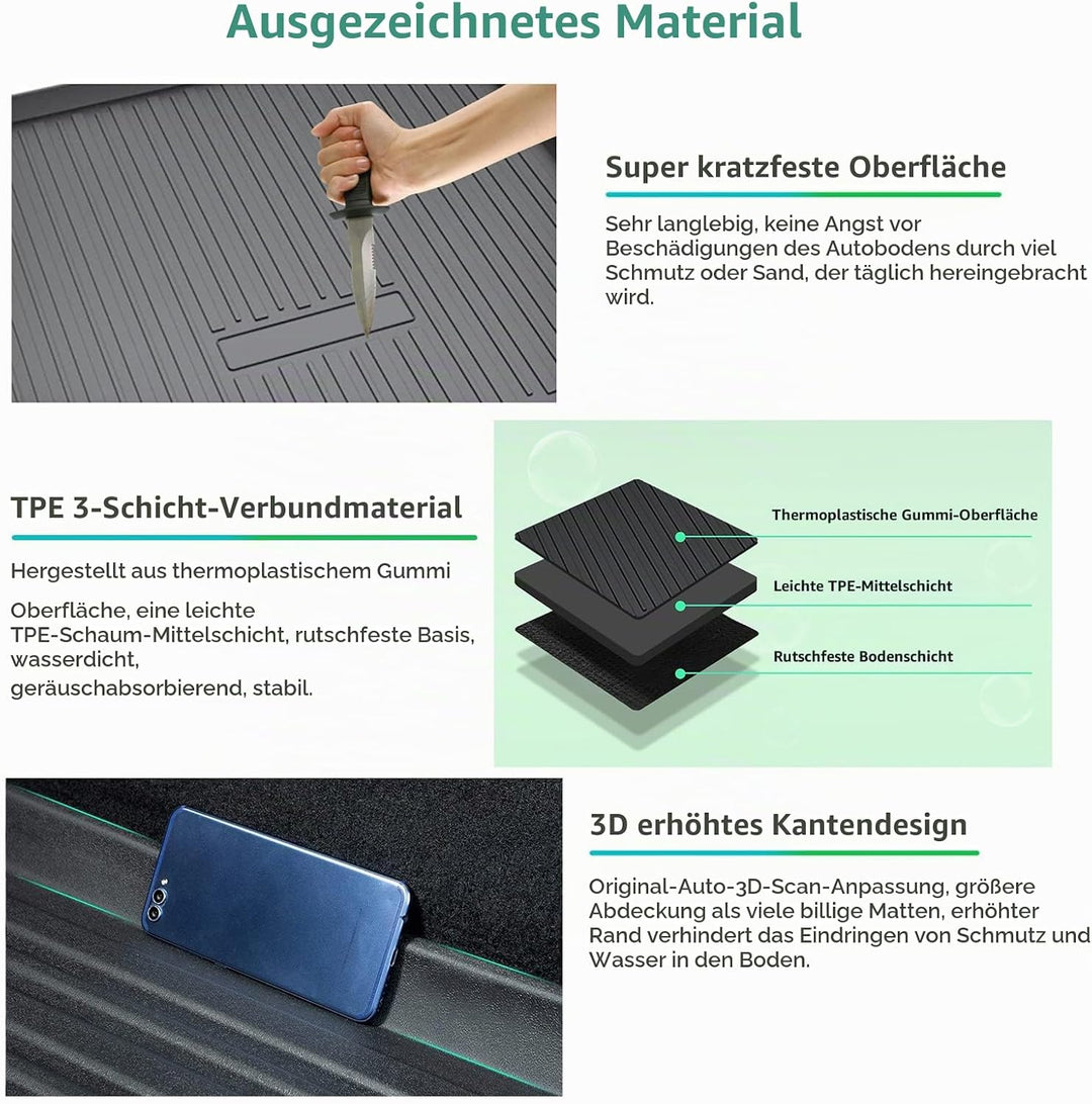 GAFAT 2018-2022 Volvo XC60 Kofferraummatte, XC60 Kofferraumwanne Matten Original 3D Scanner TPO, XC6