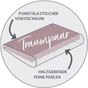 Theraline Kinderkopfkissen ab 2 Jahren, ergonomisches Schlafkissen & Nackenstützkissen, Füllung aus