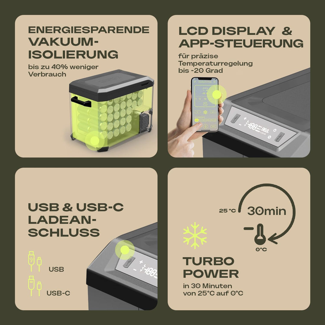 by Plug IN Festivals - Elektrische Kühlbox - Kompressor Kühlbox 12V 230V, USB & App-Steuerung - leis