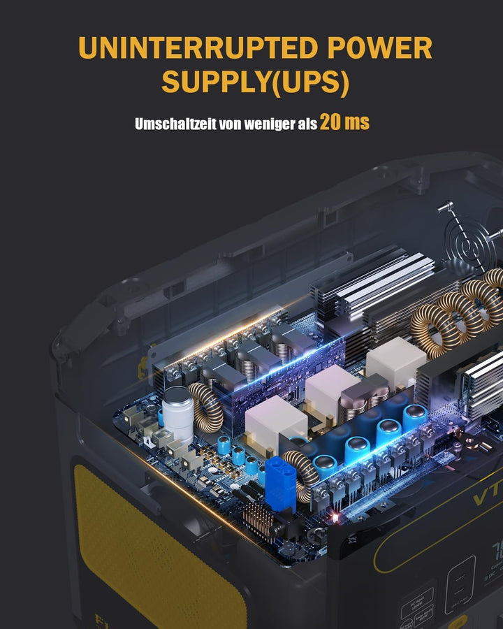 VTOMAN FlashSpeed 1500 Tragbare Powerstation 1548Wh - LiFePO4 Batterie Betriebener Solar Generator m