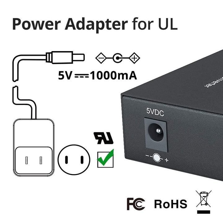 ipolex SFP+ Medienkonverter G0200-SFP (Kit #31), 10GBase-T Reichweite 30 Meter, SFP+ SR Modul, 300 m