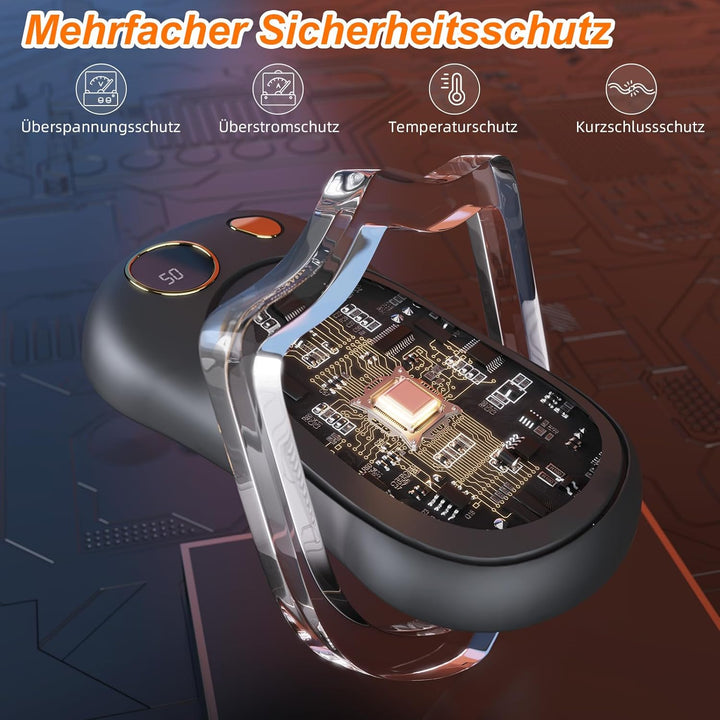 Handwärmer Elektrisch, 2er Set 10000mAh USB-C Handwärmer mit Digitalanzeige, 3 Heizstufen, wiederver