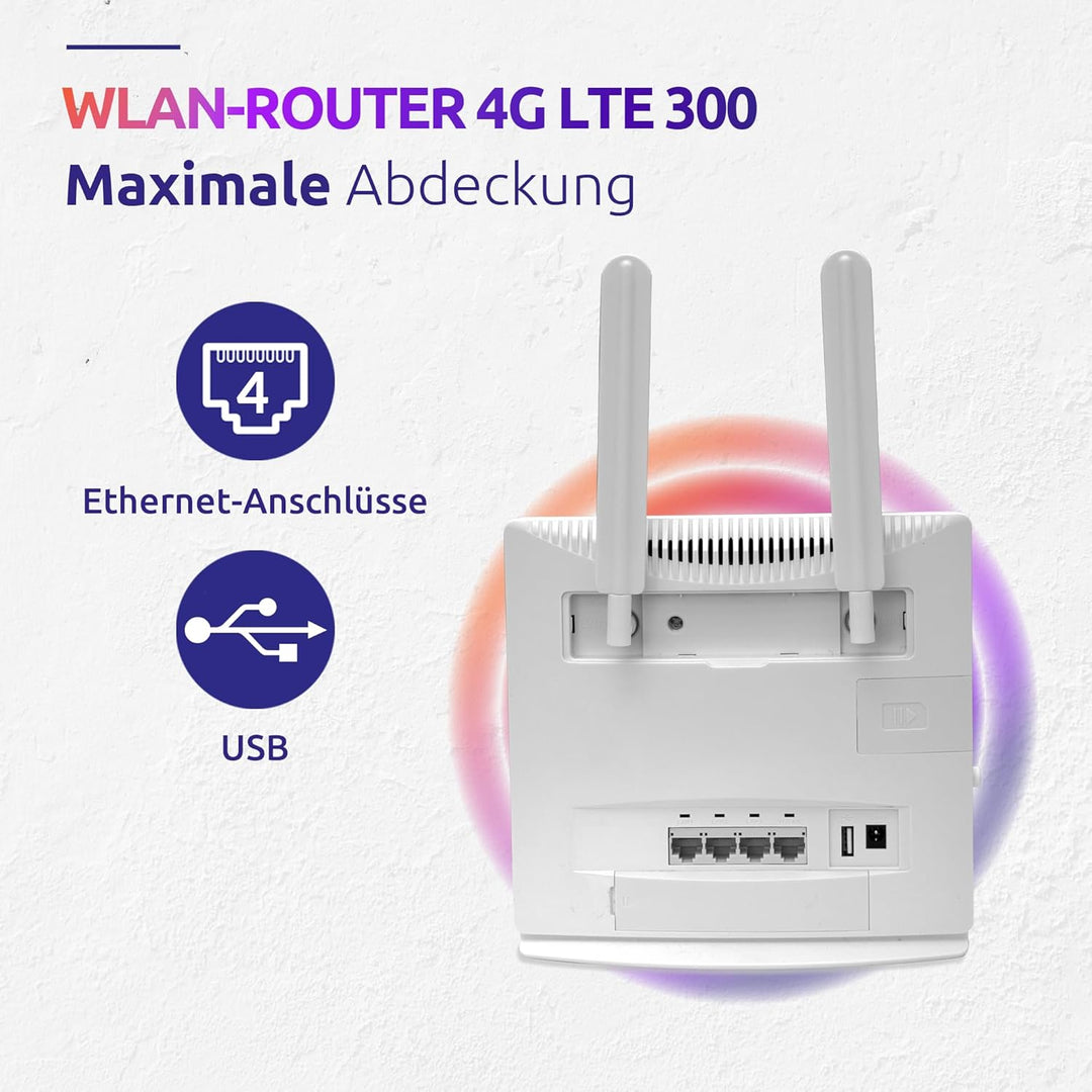 STRONG 4G Router 300V2 LTE Router LTE bis zu 150 Mbit/s WLAN bis zu 300 Mbit/s 2.4 GHz 4 x LAN 2 x S