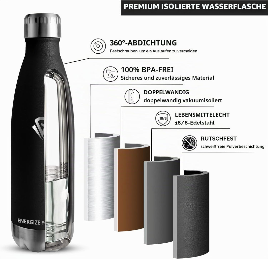 Grsta Trinkflasche 1l, Trinkflasche Edelstahl BPA-Freie, Thermosflasche Kalt&Warm, Trinkflasche Spor