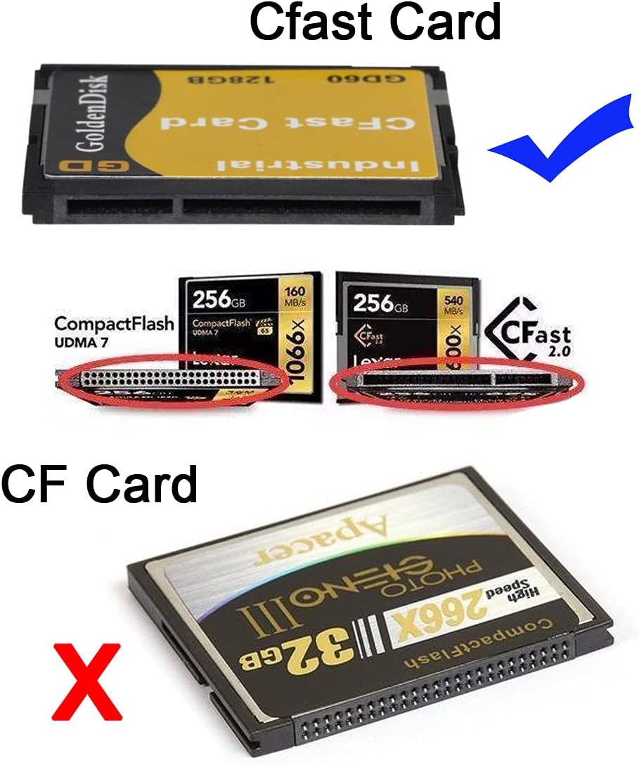 chenyang CFast Kartenleser CFast SSD auf 22Pin SATA Adapter mit SATA auf USB 3.0 Daten Netzkabel CFa