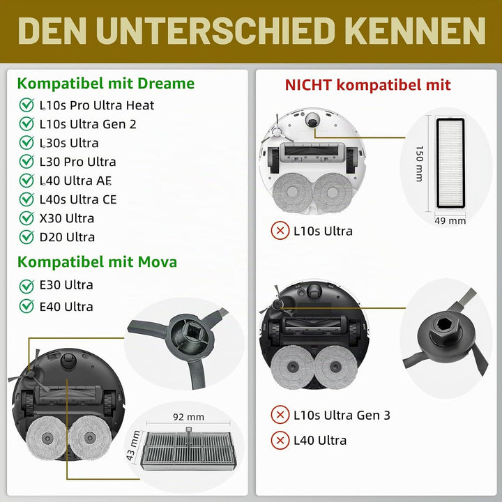 Zubehör Kompatibel für Dreame L40 Ultra AE, für Mova E30 E40 Ultra | Ersatzteile für L10s Ultra Gen