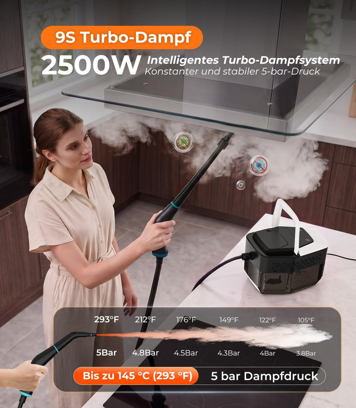 KYUT 16-in-1 Dampfreiniger【80% höhere Reinigungseffizienz – Branchenführer Nr.1】Dampfreiniger Handge