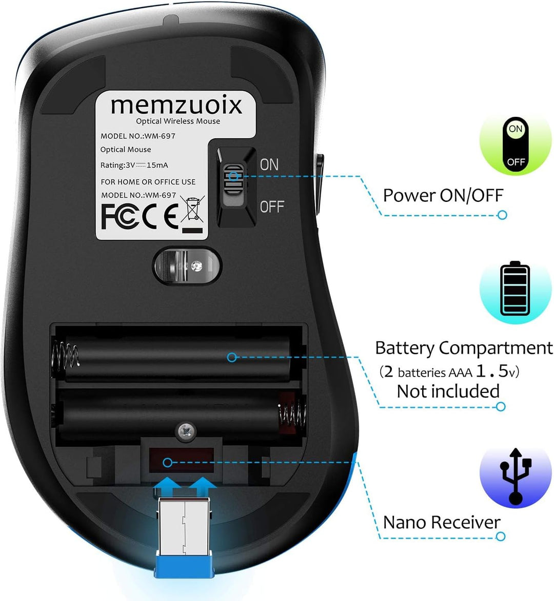 memzuoix Kabellose Maus 2.4GHz, Tragbare Optische Wireless Maus 1400 DPI mit Mini-USB-Empfänger, 5 T