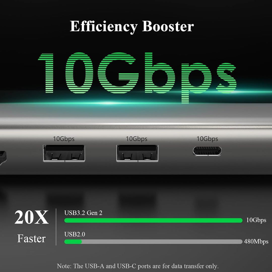 Minthouz USB-C-Hub für Dell, HP Lenovo, 6-in-1-Multiport-Adapter, USB-C-zu-HDMI mit 4K@144Hz,100W PD