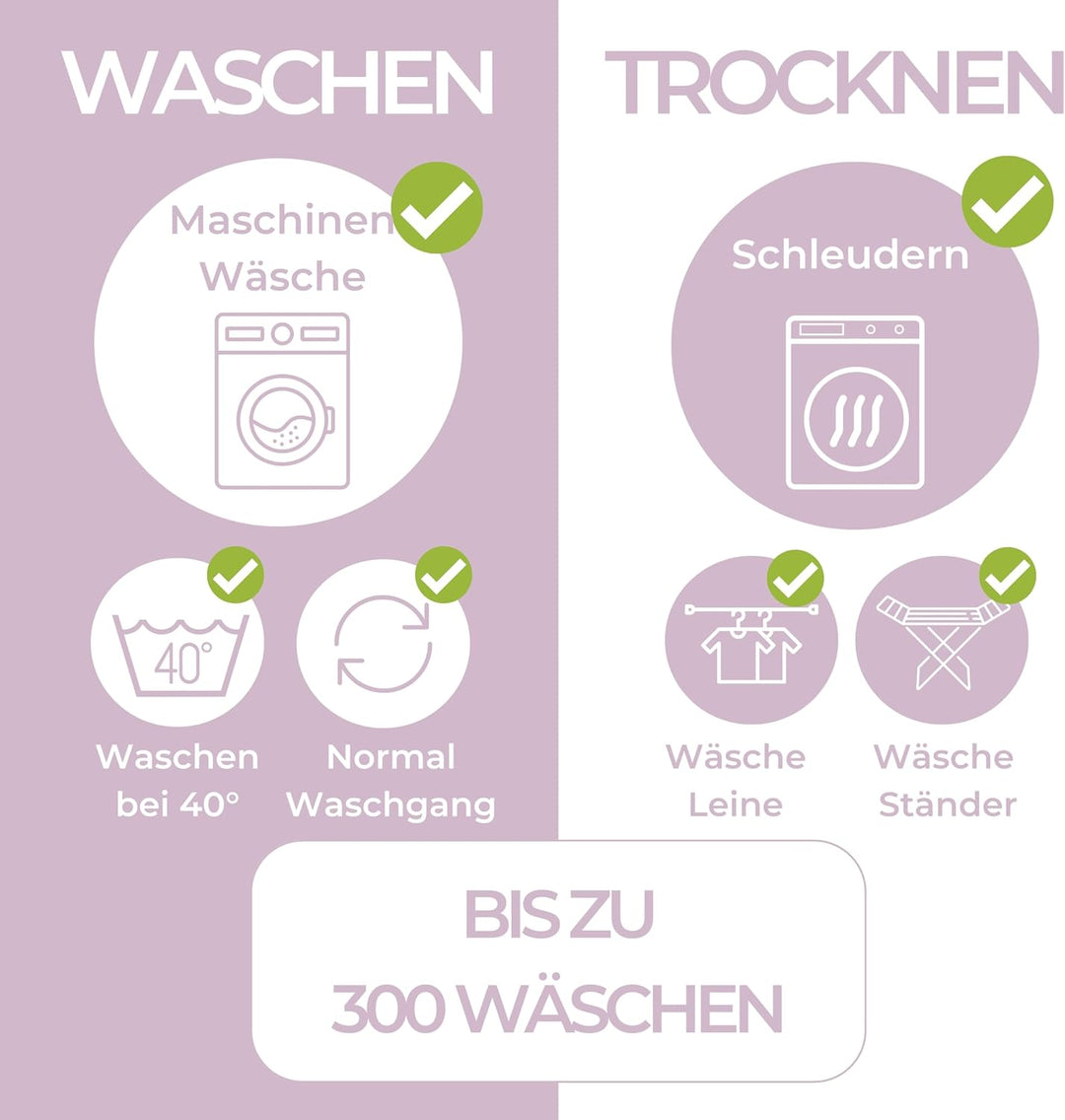 Hygge Sheets® Bettunterlage wasserdicht für Kinder | passend für Baby- & Kinderbett bis 90 cm Breite