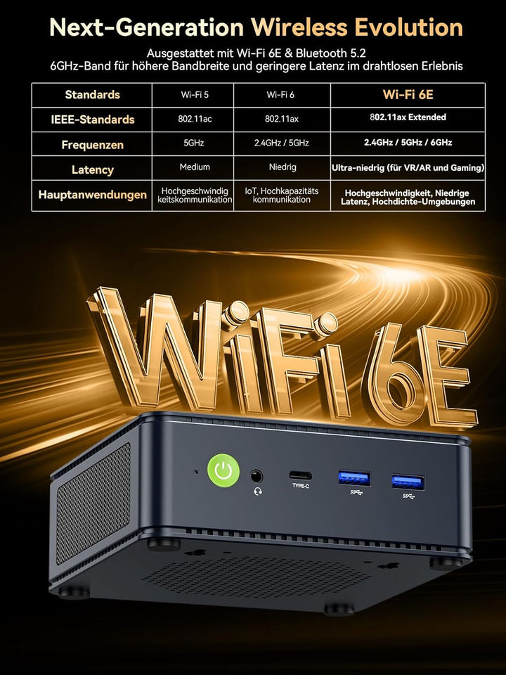 GMKtec Mini PC Ryzen 5 7640HS (stärker 6800H) mit grafikkarte AMD 760M, 16GB DDR5 RAM 512G PCIe3.0 S