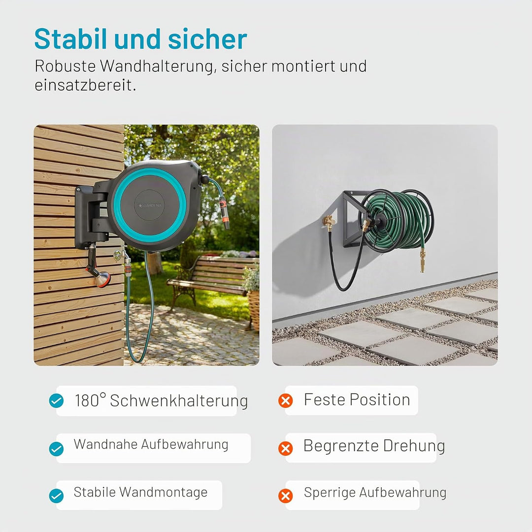 GARDENA Schlauchtrommel zur Wandmontage, einziehbar, 35 m, Schwarz und Türkis 115 ft, 115 ft