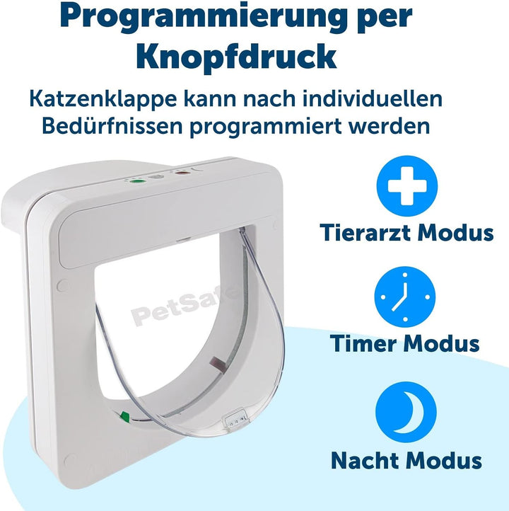 PetSafe Petporte smart flap Mikrochip Katzenklappe, Automatischer Zugang mit Chip-Erkennung, Für Kat