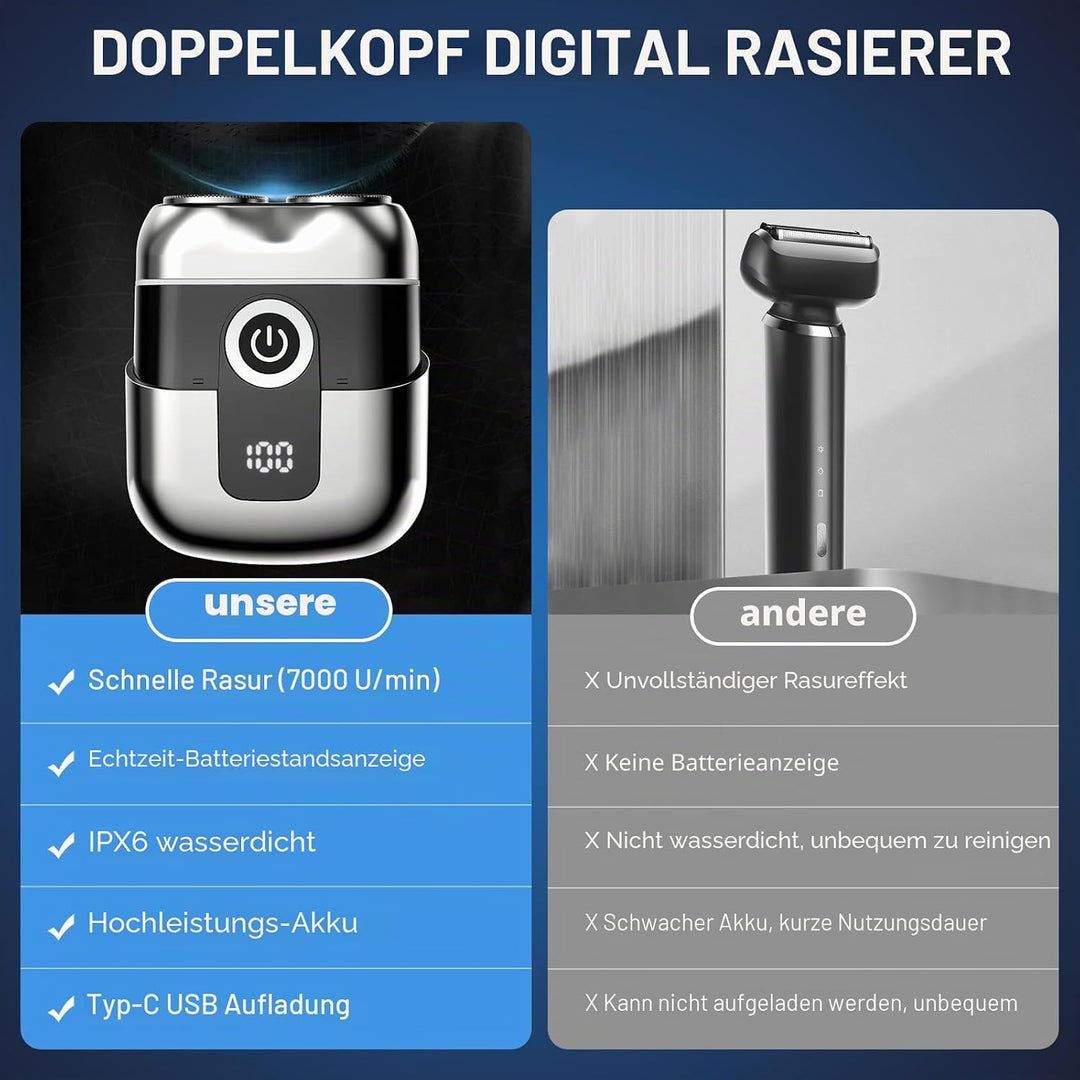 Elektrorasierer Herren,IPX6 Wasserdicht Mini Rasierer,Wasserdichter Elektrorasierer Herren,Mini Rasi