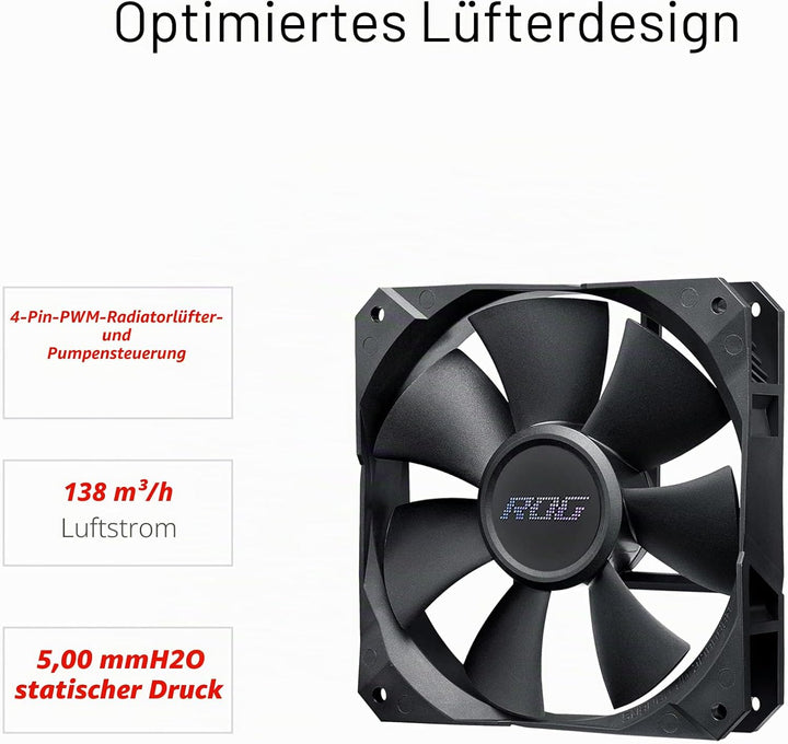 CPU Cooler S_Multi/ROG Strix LC II 360 ASUS