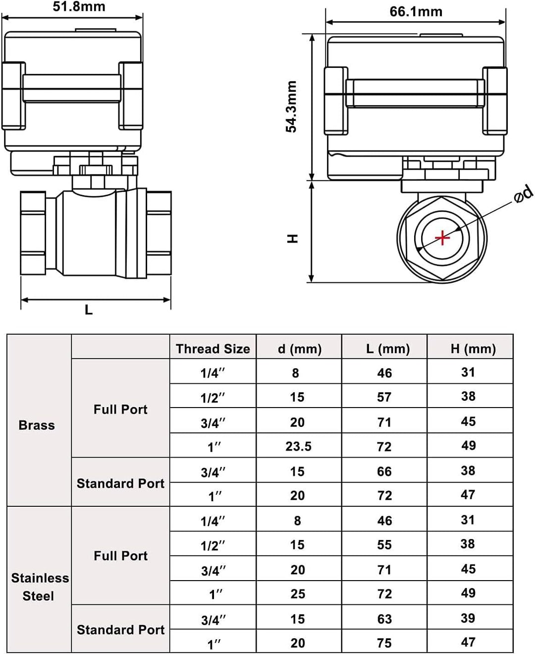 U.S. Solid 1/2" Motorkugelhahn Edelstahl 2 Wege Elektrische Zonenventil 220V AC (85V-265VAC), 2 Dräh