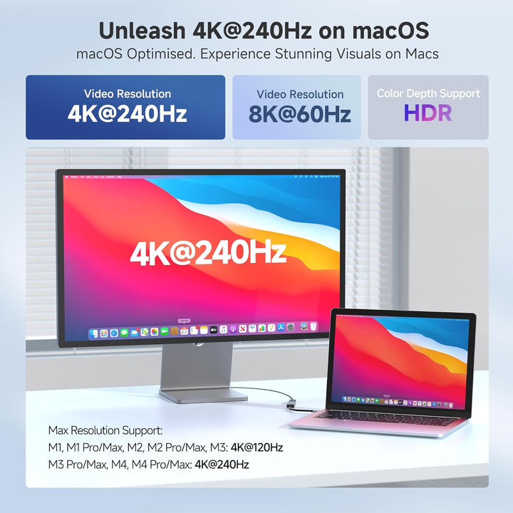 Cable Matters 48 Gbps USB C auf HDMI 2.1 Adapter für macOS, unterstützt 8K 60Hz / 4K 240Hz HDR, Thun