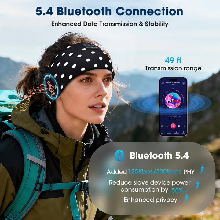 LC-dolida Schlafkopfhörer Bluetooth Stirnband Kopfhörer, Schlafkopfhörer Seitenschläfer Schlaf zum K